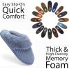 imageFruit of the Loom Womens Slipper Chenille WFur Cuff ClogLilac