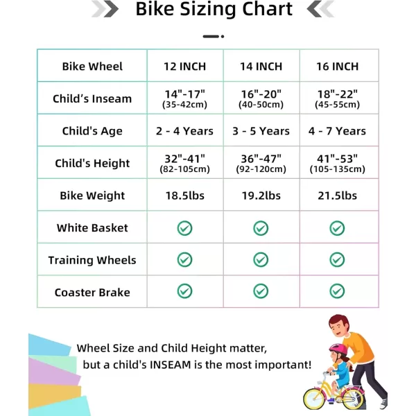 imageJOYSTAR 12 14 16 Inch Kids Bike for 27 Years Girls 3353 Inch Tall Toddler Girls Bike with Training Wheels ampamp Coaster Brake Rainbow Bike Children Bicycles MacaronsMacarons