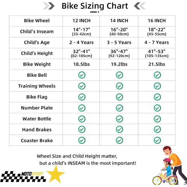 imageJOYSTAR Little Daisy Kids Bike for Girls Boys Ages 27 Years 12 14 16 Inch Girls Bikes with Doll Bike Seat ampamp Streamers Boys Bike with Flag ampamp Number Plate Multiple ColorsLittleRockBlue