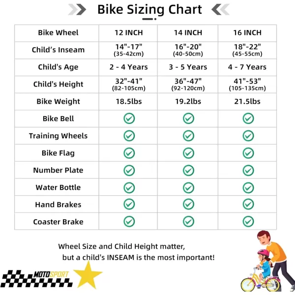 imageJOYSTAR Little Daisy Kids Bike for Girls Boys Ages 27 Years 12 14 16 Inch Girls Bikes with Doll Bike Seat ampamp Streamers Boys Bike with Flag ampamp Number Plate Multiple ColorsLittleRockBlack
