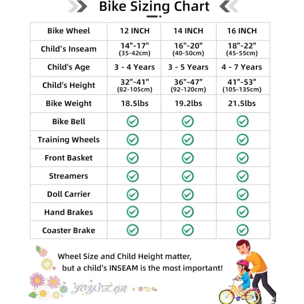 imageJOYSTAR Little Daisy Kids Bike for Girls Boys Ages 27 Years 12 14 16 Inch Girls Bikes with Doll Bike Seat ampamp Streamers Boys Bike with Flag ampamp Number Plate Multiple ColorsLittleDaisyWhite