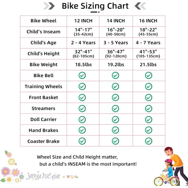 imageJOYSTAR Little Daisy Kids Bike for Girls Boys Ages 27 Years 12 14 16 Inch Girls Bikes with Doll Bike Seat ampamp Streamers Boys Bike with Flag ampamp Number Plate Multiple ColorsLittleDaisyFuchsia