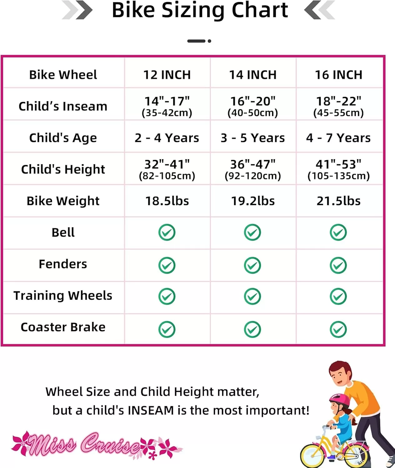imageJOYSTAR 12 14 16 Inch Kids Cruiser Bike for Ages 27 Years Old Girls ampamp Boys Kids Bike with Training Wheels ampamp Coaster Brake Kids Cruiser Bicycles for ChildrenPink