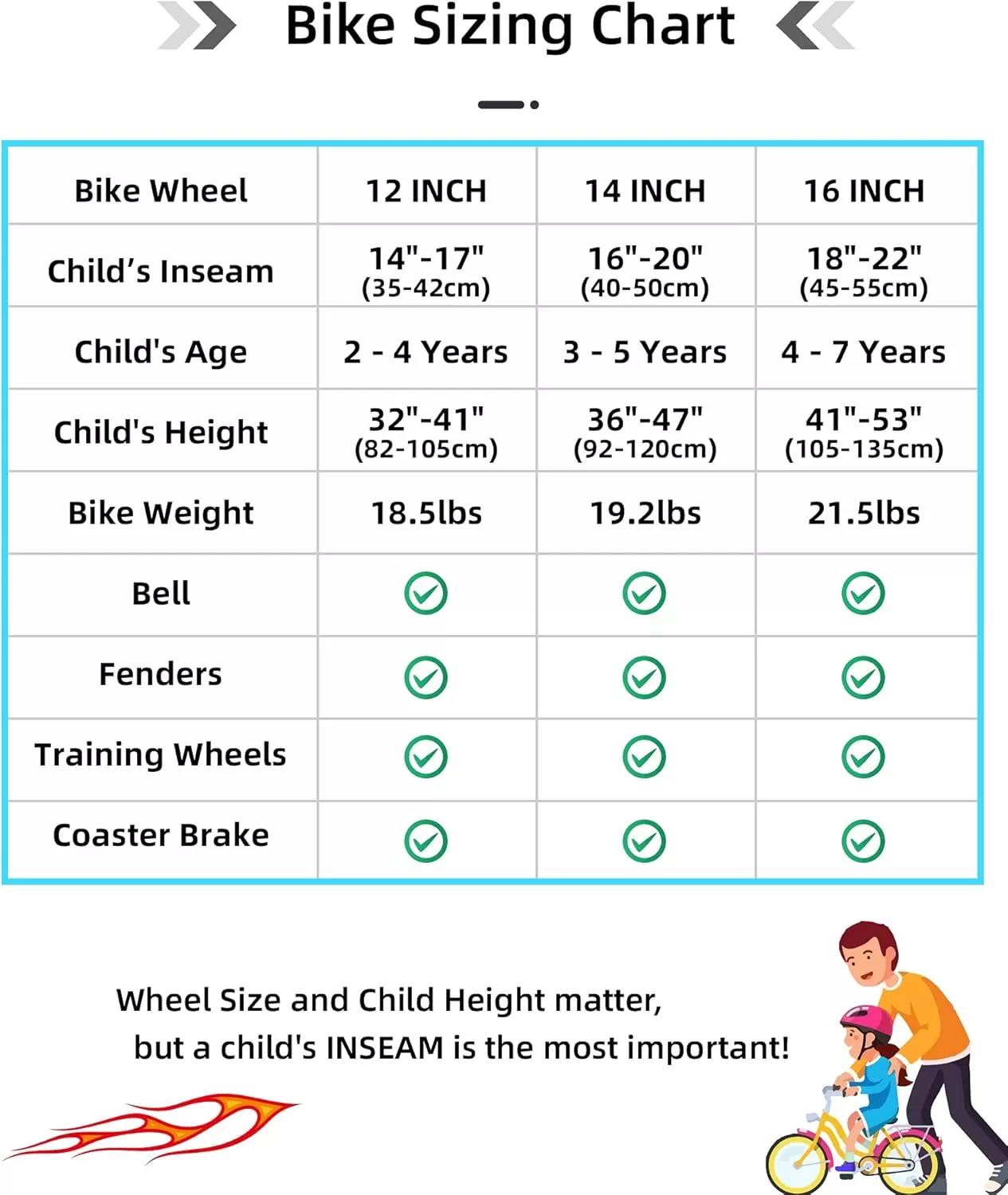 imageJOYSTAR 12 14 16 Inch Kids Cruiser Bike for Ages 27 Years Old Girls ampamp Boys Kids Bike with Training Wheels ampamp Coaster Brake Kids Cruiser Bicycles for ChildrenBlue