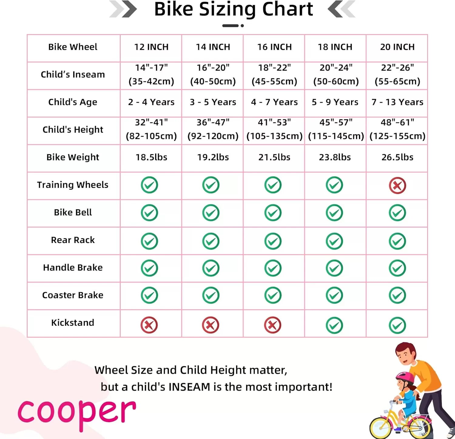 imageJOYSTAR Girls Bike for 212 Years Old Toddlers and Kids 12quot 14quot 16quot Kids Bike with Training Wheels 20 Inch Kids Bicycle with Kickstand Retro Style Kids BikesZPink