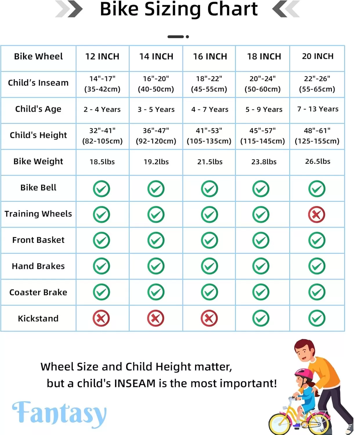imageJOYSTAR Girls Bike for 212 Years Old Toddlers and Kids 12quot 14quot 16quot Kids Bike with Training Wheels 20 Inch Kids Bicycle with Kickstand Retro Style Kids BikesSky Blue