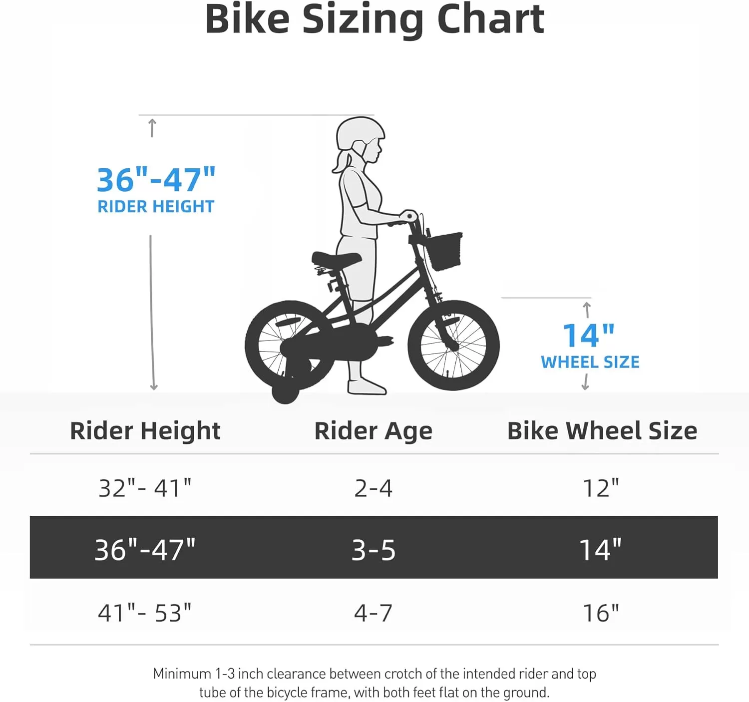 imageJOYSTAR Girls Bike for 212 Years Old Toddlers and Kids 12quot 14quot 16quot Kids Bike with Training Wheels 20 Inch Kids Bicycle with Kickstand Retro Style Kids BikesSky Blue