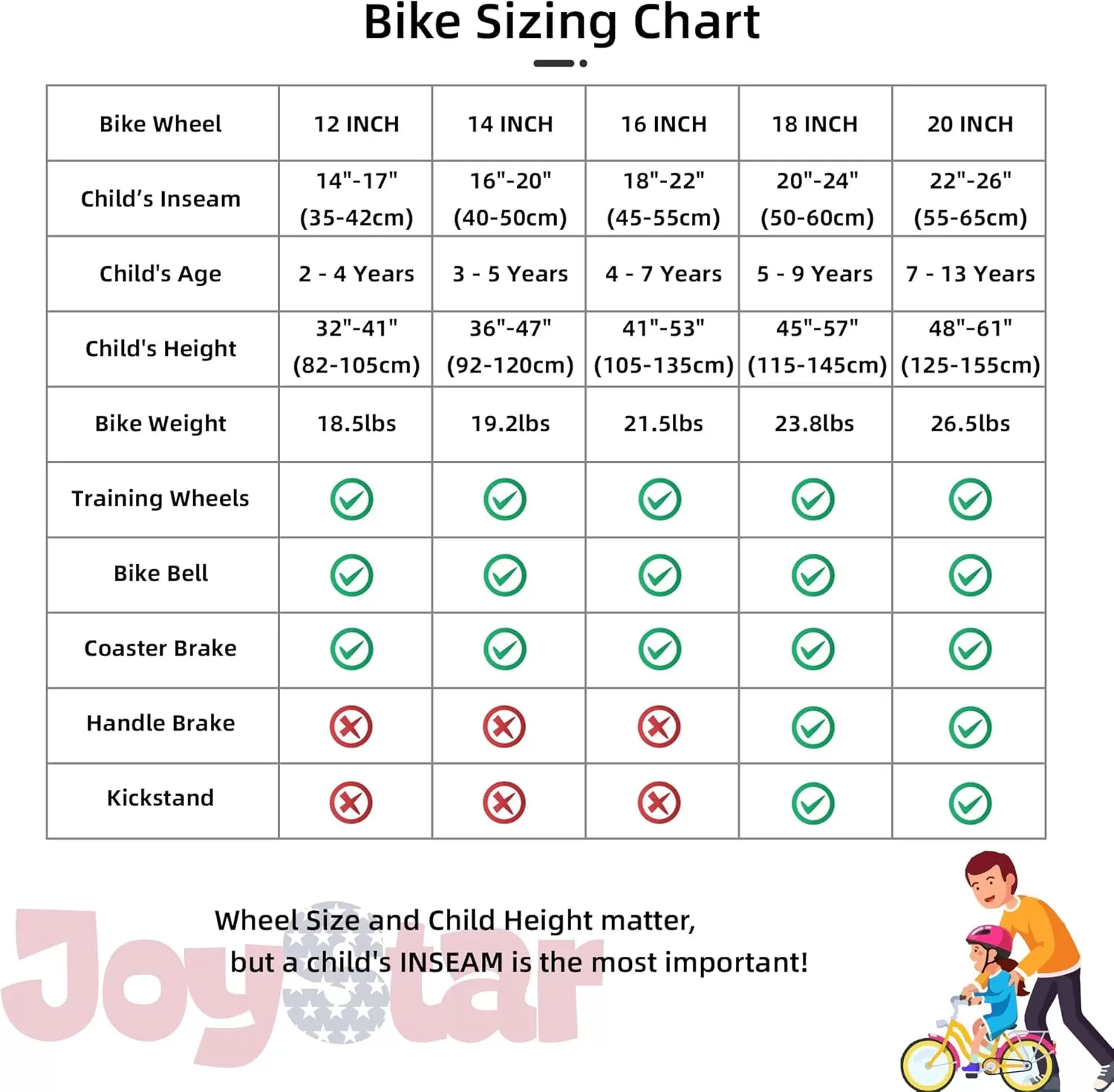 imageJOYSTAR Kids Bike for Ages 212 Years Old Boys Girls 1220 Inch BMX Style Kids Bikes with Training Wheels Children Bicycle for Kids and Toddler Multiple ColorsBlue
