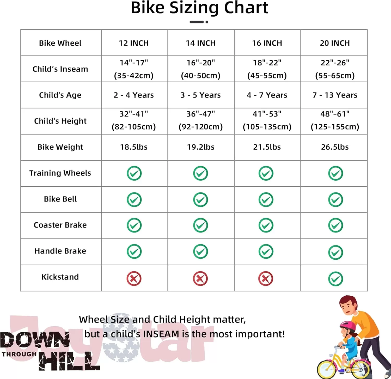 imageJOYSTAR New Berry Kids Bike for Boys and Girls Ages 312 Years Old 12 14 16 Inch Kids Bicycles with Training Wheels 20 Inch Bike with Kickstand Multiple ColorsPink