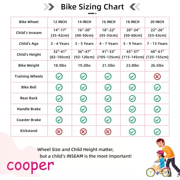imageJOYSTAR Girls Bike for 212 Years Old Toddlers and Kids 12quot 14quot 16quot Kids Bike with Training Wheels 20 Inch Kids Bicycle with Kickstand Retro Style Kids BikesZPink