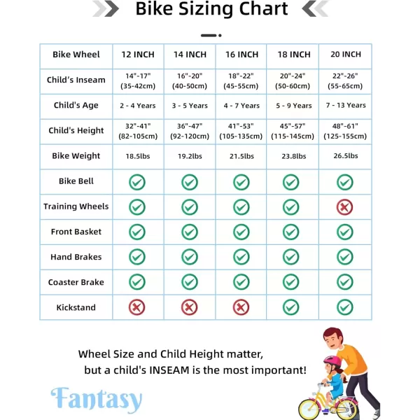 imageJOYSTAR Girls Bike for 212 Years Old Toddlers and Kids 12quot 14quot 16quot Kids Bike with Training Wheels 20 Inch Kids Bicycle with Kickstand Retro Style Kids BikesSky Blue