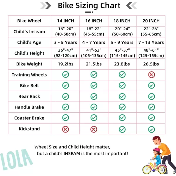 imageJOYSTAR Girls Bike for Toddlers and Kids Age 310 Years 14 16 18 Inch Kids Bike with Training Wheels and Handbrakes 20Inch Girls Bike Multiple ColorsLola Green