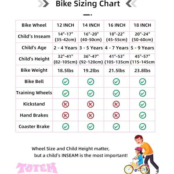 imageJOYSTAR Kids Bike for Ages 212 Years Old Boys Girls 1220 Inch BMX Style Kids Bikes with Training Wheels Children Bicycle for Kids and Toddler Multiple ColorsPink