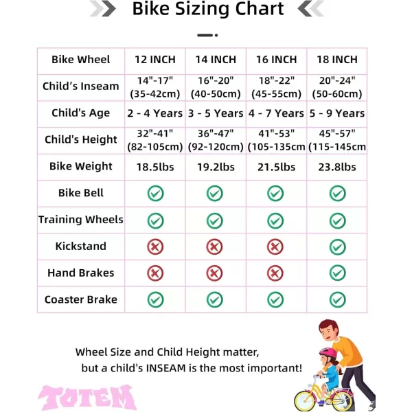 imageJOYSTAR Kids Bike for Ages 212 Years Old Boys Girls 1220 Inch BMX Style Kids Bikes with Training Wheels Children Bicycle for Kids and Toddler Multiple ColorsPink