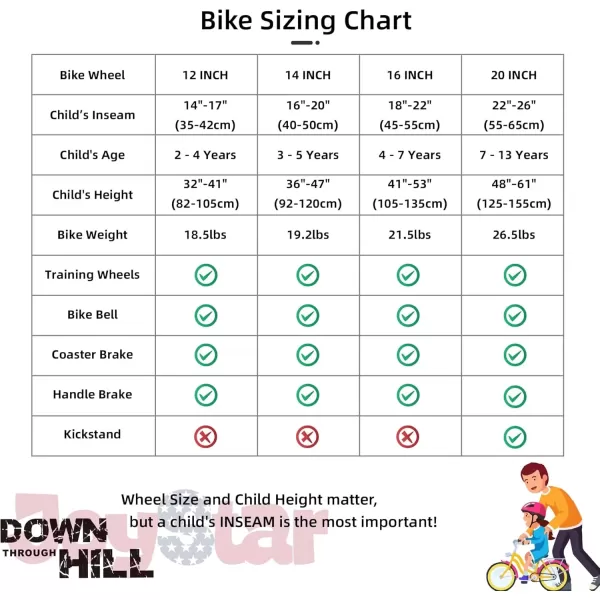 imageJOYSTAR New Berry Kids Bike for Boys and Girls Ages 312 Years Old 12 14 16 Inch Kids Bicycles with Training Wheels 20 Inch Bike with Kickstand Multiple ColorsPink