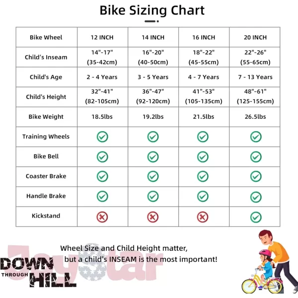 imageJOYSTAR New Berry Kids Bike for Boys and Girls Ages 312 Years Old 12 14 16 Inch Kids Bicycles with Training Wheels 20 Inch Bike with Kickstand Multiple ColorsWhite