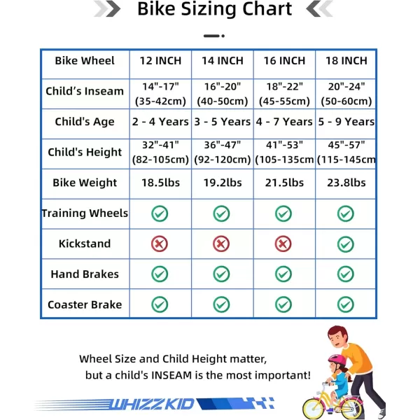 imageJOYSTAR Whizz Kids Bike 12 14 16 18 Inch Kids Bicycle for Toddler and Kids Ages 29 Years Old BMX Style Boys Bike with Training Wheels Children Bicycles Multiple ColorsBlue