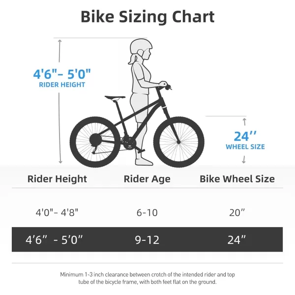 imageJOYSTAR Lubbock 20 24 Inch Kids Bike for Boys ampamp Girls Ages 712 Years Hardtail Mountain Bike for Kids with 1Speed7Speed Drivetrain White Wall Knobby Tires Kids BicycleWhite
