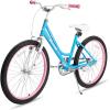 imageJOYSTAR Angel Girls Bike for Toddlers and Kids Ages 213 Years Old 12 14 16 18 20 Inch Kids Bike with Training Wheels ampamp Basket 20 24 Inch Girls Bicycle with Handbrake ampamp KickstandBlue