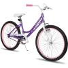 imageJOYSTAR Angel Girls Bike for Toddlers and Kids Ages 213 Years Old 12 14 16 18 20 Inch Kids Bike with Training Wheels ampamp Basket 20 24 Inch Girls Bicycle with Handbrake ampamp KickstandPurple