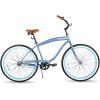 imageJOYSTAR Beach Cruiser Bike 202426 Inch Sizes Perfect for Casual Rides Ergonomic Upright Design Single Speed Simple Coaster BrakeBlue