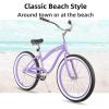 imageJOYSTAR Beach Cruiser Bike 202426 Inch Sizes Perfect for Casual Rides Ergonomic Upright Design Single Speed Simple Coaster BrakePurple