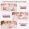 image:image2PM SPORTS Tummy Time Mat Baby Play Gym with 5 Detachable Toys  Elephant Style Machine Washable Thick Baby Play mat for StageBased Developmental Activity Gyms amp Playmats for Infant 012 MonthsSweetheart