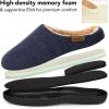 imageVeraCosy Mens Wool Felt Slippers Warm Fuzzy Faux Sherpa Slipon Memory Foam Indoor House SlippersNavy Blue
