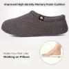 imageVeraCosy Womens Fuzzy Teddy Slippers Lightweight Memory Foam Indoor House ShoesDark Grey