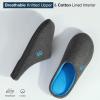 imageVeraCosy Mens TwoTone Memory Foam House Slippers Indoor Outdoor Durable Rubber SoleDark GrayBlue