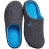 Dark Gray/Blue