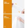 imageSaphiRose Disposable Rain Ponchos Emergency Clear Poncho10 Pack Adult