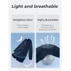 imageSaphiRose Womens Long Packable Raincoat Waterproof Rain Jacket Lightweight Outdoor Windbreaker with HoodNavy
