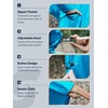 image:imageSaphiRose Unisex Rain Poncho Waterproof Raincoat Hooded for Adults Women with PocketsSky Blue