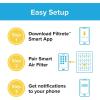 imageFiltrete 20x25x1 AC Furnace Air Filter MERV 12 MPR 1500 CERTIFIED asthma ampamp allergy friendly 3 Month Pleated 1Inch Electrostatic Air Cleaning Filter 2Pack Actual Size 19719x24688x078 in20x25x1