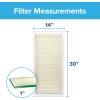 imageFiltrete 10X10X1 Air Filter MPR 700 MERV 8 Clean Living Dust Pollen and Pet Dander Reduction 3Month Pleated 1Inch Air Filters 4 Filters30 x 14 x 1