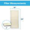 imageFiltrete 18x24x1 AC Furnace Air Filter MERV 5 MPR 300 Capture Unwanted Particles 3Month Pleated 1Inch Electrostatic Air Cleaning Filter 6Pack Actual Size1781x2381x081 in14 x 25 x 1