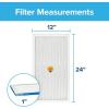 imageFiltrete 12x24x1 Smart Air Filter MPR 1900 MERV 13 1Inch Premium Allergen Bacteria and Virus Air Filters for ACs and Furnaces 2 Filters2 Count Pack of 1