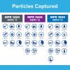 imageFiltrete 14x25x1 Air Filter MPR 1200 MERV 11 Allergen Defense Odor Reduction 4Pack exact dimensions 1381x2481x08120x20x1