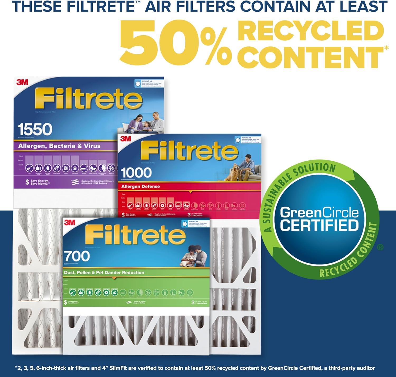 imageFiltrete 16x25x5 AC Furnace Air Filter MERV 13 MPR 1900 Fits TrionAirBear CERTIFIED Asthma ampamp Allergy Friendly Premium Allergen Bacteria ampamp Virus 2Pack Actual Size 1575 x 2413 x 488 in