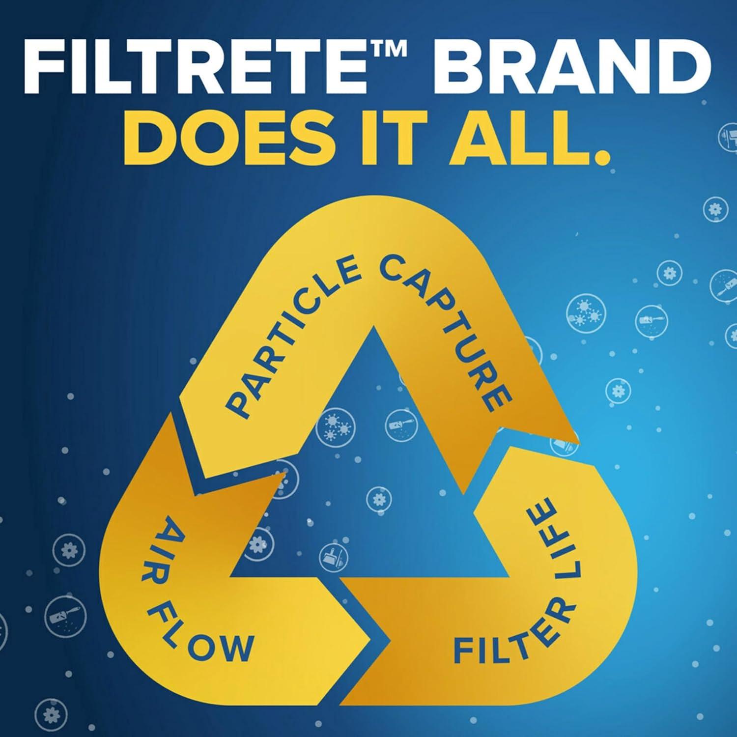 imageFiltrete 16x30x1 AC Furnace Air Filter MPR 700 MERV 8 Tough on Pollen Easy on Airflow 3Month Pleated 1Inch Electrostatic Air Cleaning Filter 4Pack Actual Size 1581 x 2981 x 081 in
