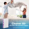 imageFiltrete 16x25x4 Refillable Air Filter replacement MPR 1550 MERV 12 Allergen Bacteria ampamp Virus 2 Pack use with reusable air filter frame of Filtrete Refillable Air Filter Kit for HVAC Furnace