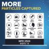 imageFiltrete 12x24x1 AC Furnace Air Filter MERV 14 MPR 2500 Premium Ultra Fine Particle 3Month Pleated 1Inch Electrostatic Air Cleaning Filter 2Pack
