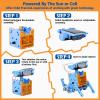 imageSillbird STEM 12in1 Solar Robot Toys for Ages 813 Solar and Cell Powered Dual Drive Motor DIY Building Science Educational Kit Gift for Kids 8 9 10 11 12 13 Years OldBlue