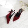 imageRIBONGZ Sexy Slingback Pumps Elegant Dressy Heels for Women Closed Toe Pointy High Heels Wedding Bride Prom Party Evening ShoesDarkred Suede