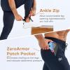imageBROKIG Mens ZeroArmor Workout Running Jogger SweatpantsStretch Double Ankle Zipper Gym Pants Fitted Sweat Pants PocketNavy