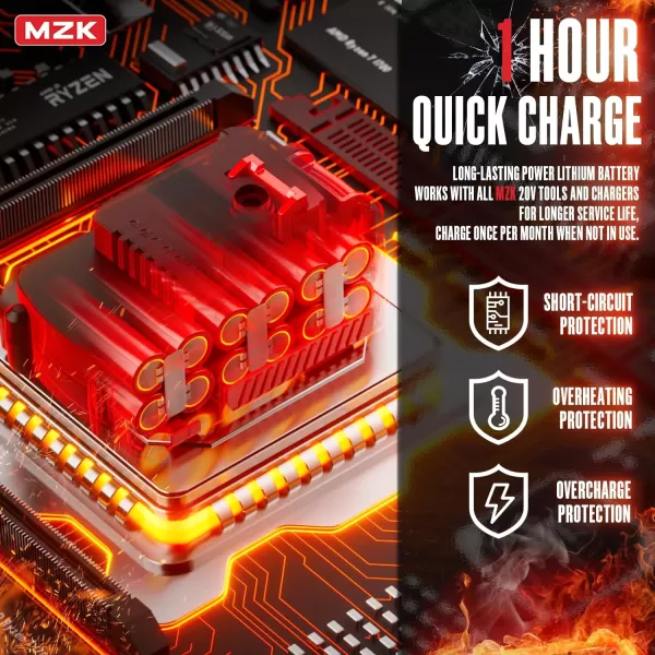 MZK 20V 4Ah Battery