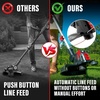 image:imageMZK 20V 12Inch Cordless Weed Wacker 8000 RPM 40Ah Batteryred