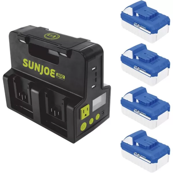 Snow Joe CERTIFIED AUTHENTIC 24V-2AMP-SK1R Rapid Starter Kit  4.0Ah Battery)