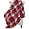 Red Plaid